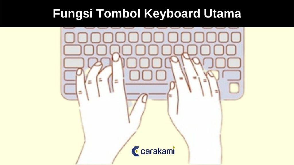 Fungsi Tombol Keyboard Pada Laptop Komputer Lengkap