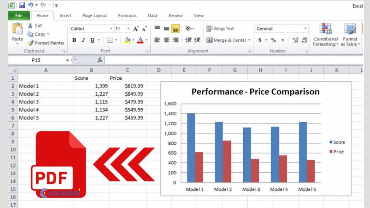 Cara Menyimpan Grafik Microsoft Excel Ke Format PDF