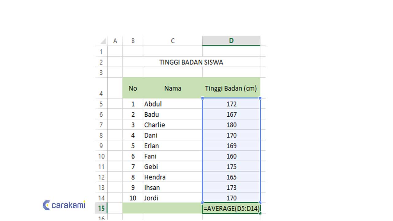 Cara Menggunakan Fungsi AVERAGE() Di Microsoft Excel