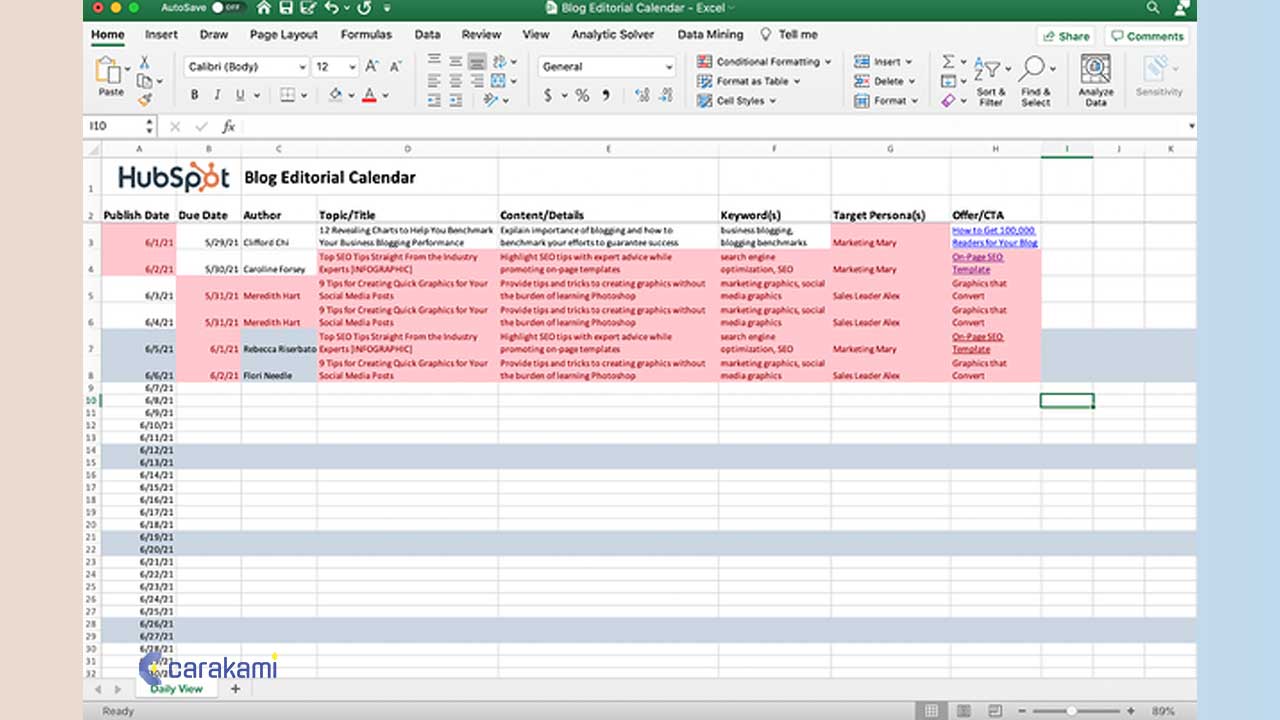 Bagaimana Cara Menemukan Data Duplikat Dengan Pemformatan Bersyarat Di Excel
