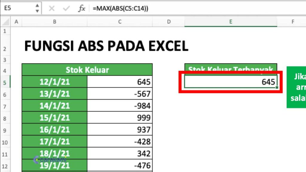 Cara Menggunakan Fungsi ABS Di Microsoft Excel