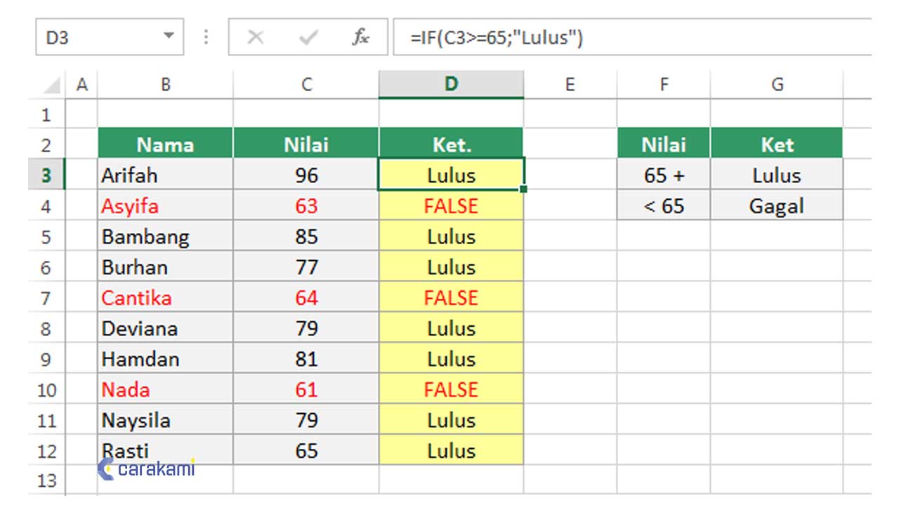 Cara Menggunakan Fungsi ISBLANK() Di Microsoft Excel