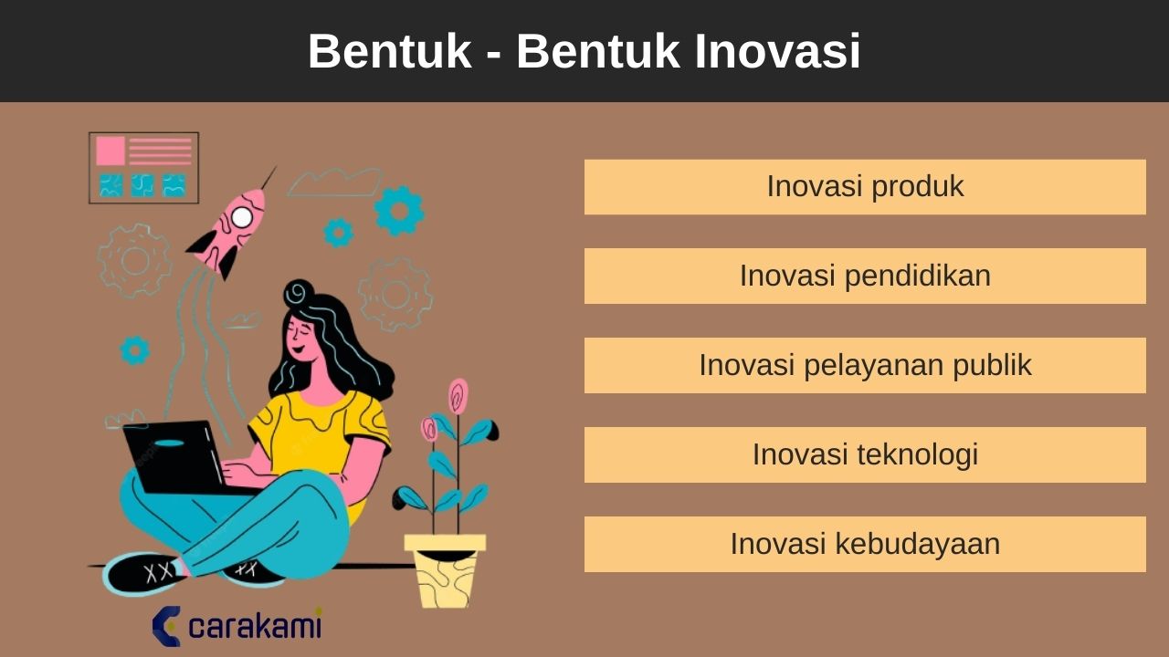 KREATIF dan INOVATIF: Pengertian, Ciri Ciri dan Contoh Kreativitas