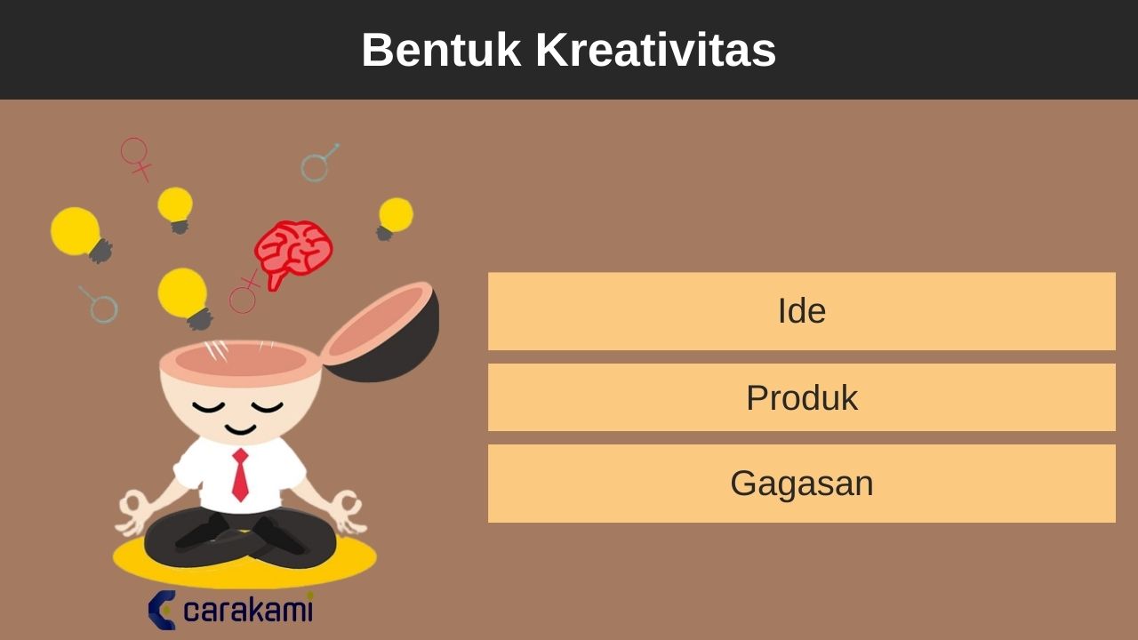 Kreatif dan inovatif