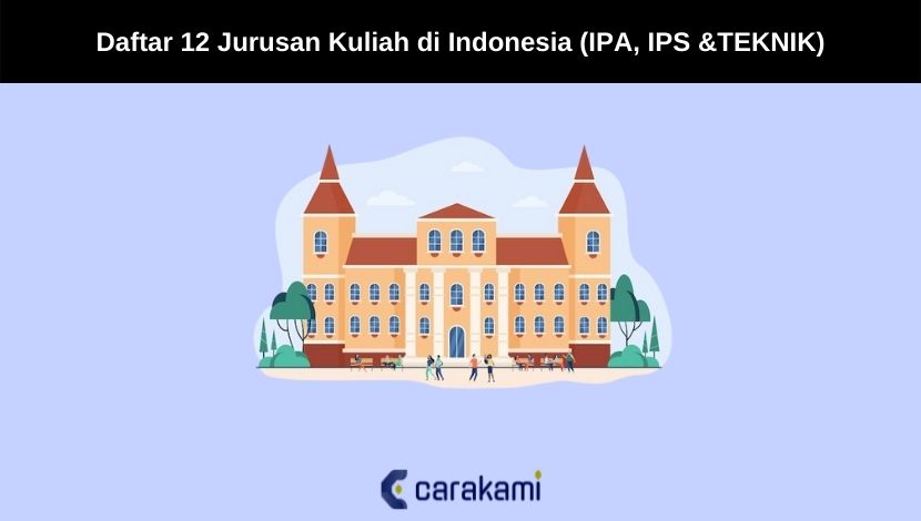 urusan Kuliah di Indonesia