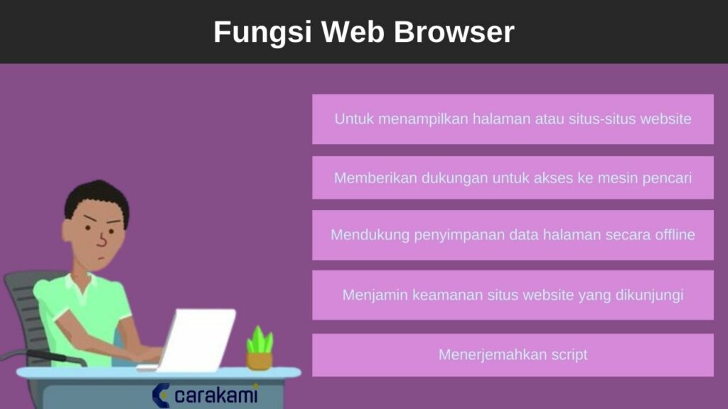 WEB BROWSER: Pengertian, Fungsi & Macam Macam Web Browser