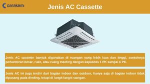 Air Conditioner: Pengertian, Fungsi, Jenis, Cara Kerja & 4 Komponen