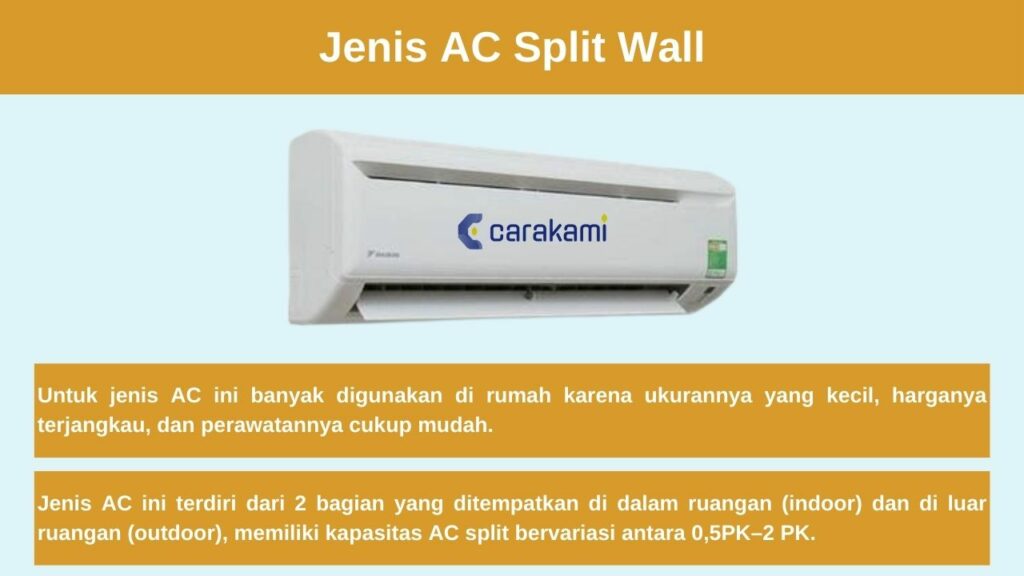 Air Conditioner Pengertian Fungsi Jenis Cara Kerja Komponen