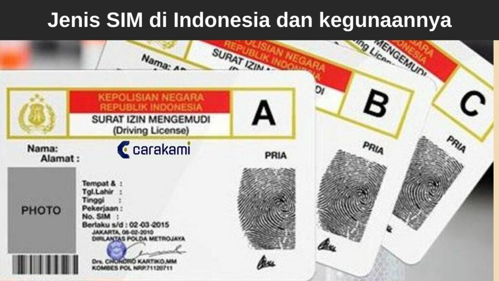 Jenis SIM Surat Izin Mengemudi Kendaraan Motor & Mobil (A,C,D,B)