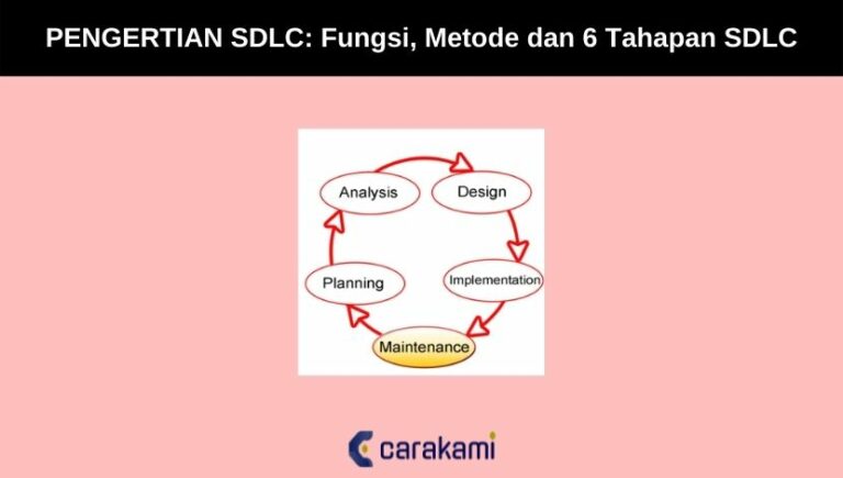 PENGERTIAN SDLC: Fungsi, Metode Dan 6 Tahapan SDLC