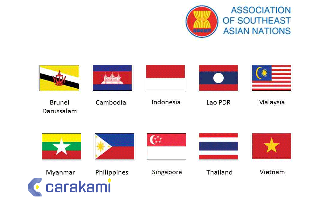 Profil Negara ASEAN dan Keterangannya, TERLENGKAP! (Gambar Bendera & Penjelasan)