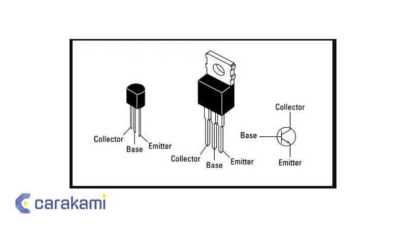 Cara Mengetahui Posisi Kaki dan Jenis Transistor NPN dan PNP