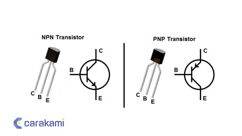 Perbedaan Transistor PNP dan NPN adalah
