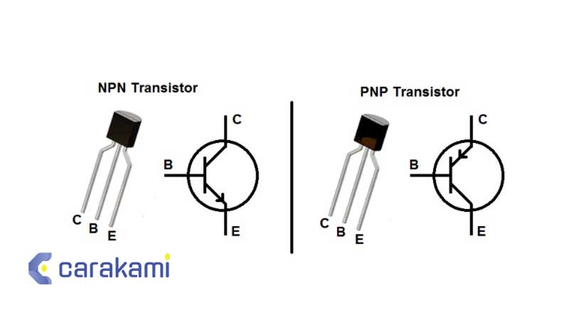 Gambar Rangkaian Transistor PNP Dan NPN