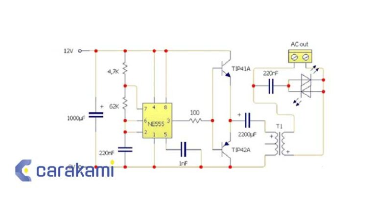 Skema AC Inverter Lengkap: Pengertian, 2 Fungsi Dan Jenis