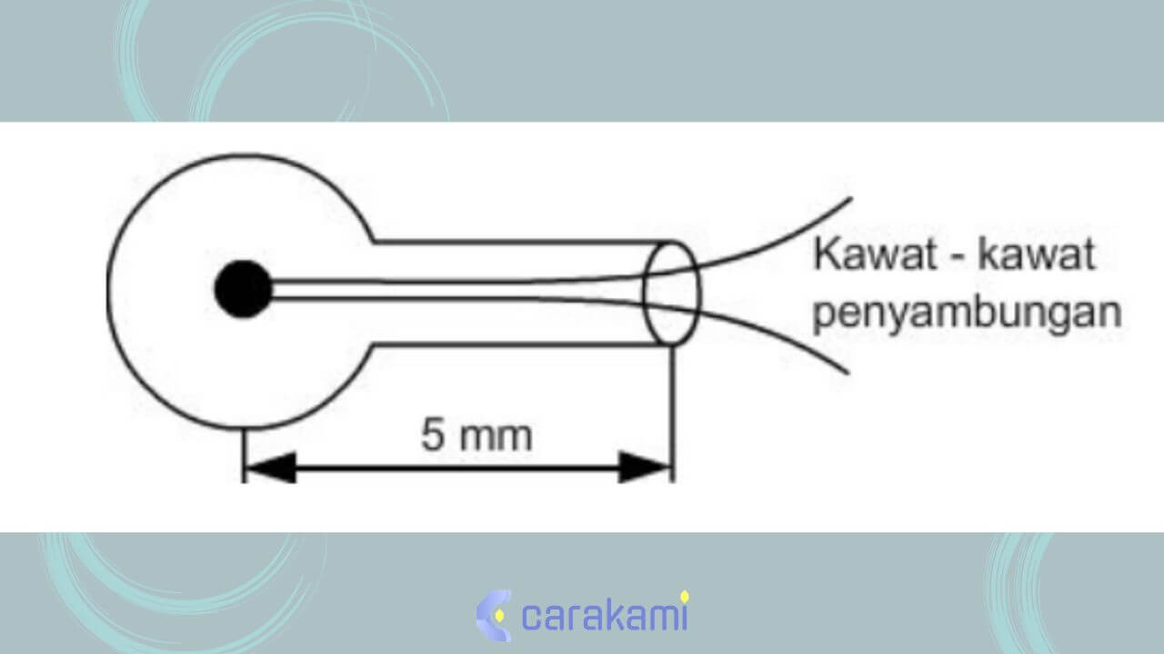 Thermistor: Pengertian, 2 Jenis, & Pengaplikasiannya 6 Thermistor
