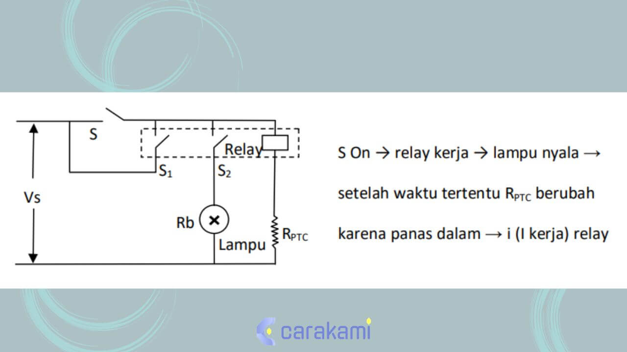 Thermistor: Pengertian, 2 Jenis, & Pengaplikasiannya 4 Thermistor 3 1