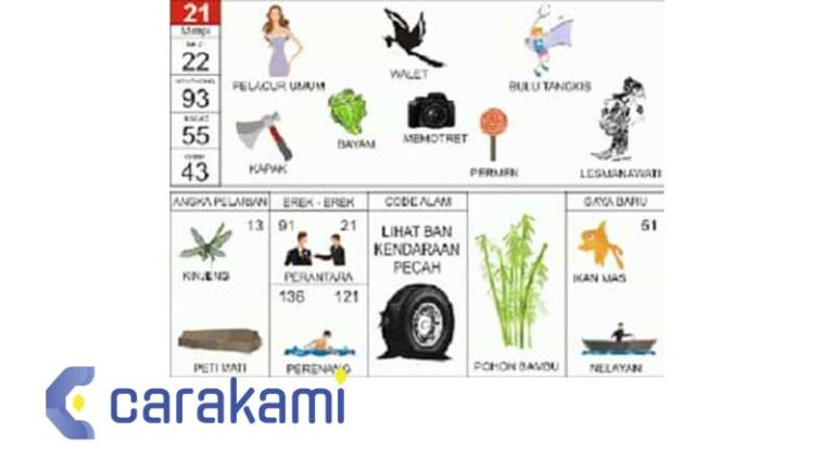 Erek Erek 2D Bergambar 00-99 Lengkap