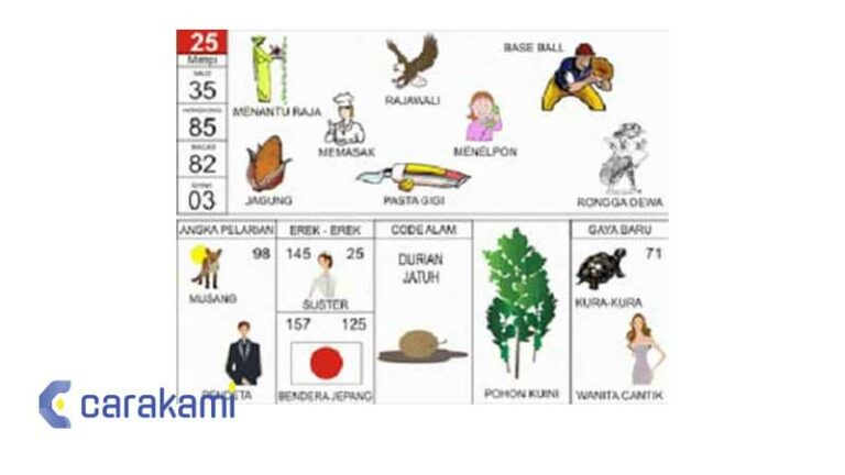 Buku Mimpi 2D Bergambar 00-99 Lengkap