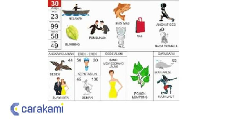 Erek Erek 2D Bergambar 00-99 Lengkap