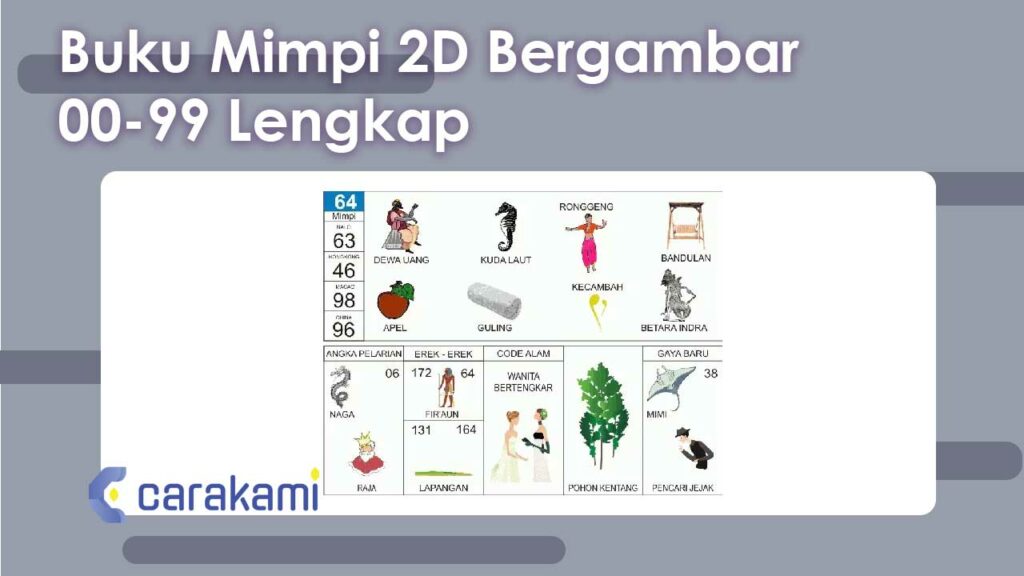 Buku Mimpi 2D Bergambar 00-99 Lengkap