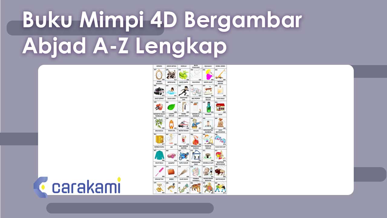 Buku Mimpi 4D Bergambar Abjad A-Z Lengkap