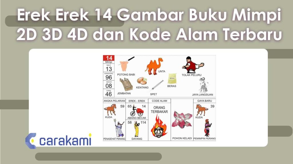 Erek-Erek 14 Gambar Buku Mimpi 2D 3D 4D & Kode Alam Terbaru