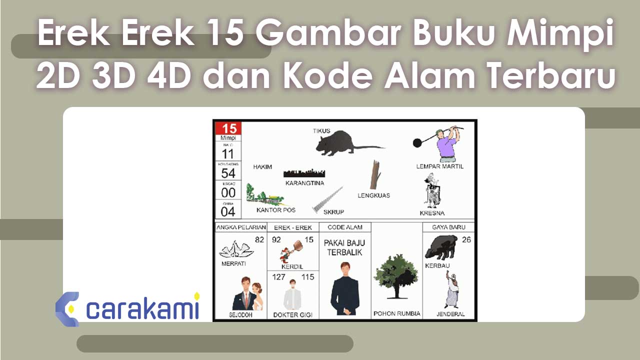 Erek-Erek 15 Gambar Buku Mimpi 2D 3D 4D & Kode Alam Terbaru