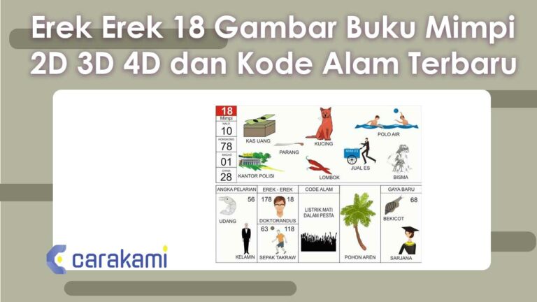 Erek-Erek 18 Gambar Buku Mimpi 2D 3D 4D & Kode Alam Terbaru