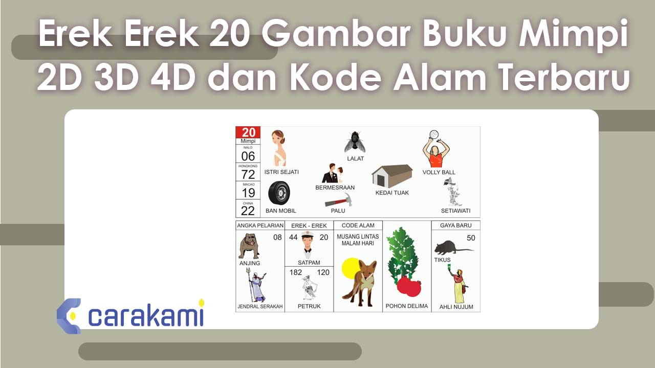 Erek-Erek 20 Gambar Buku Mimpi 2D 3D 4D & Kode Alam Terbaru