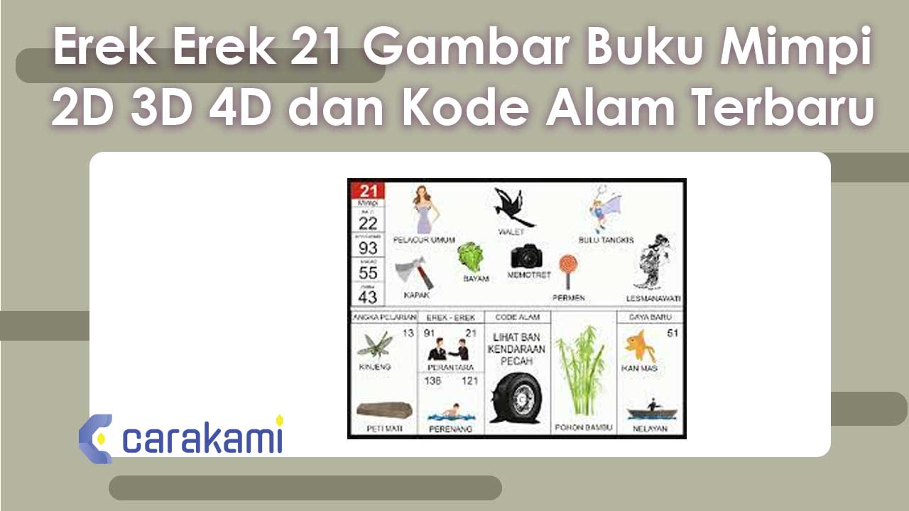 Erek-Erek 21 Gambar Buku Mimpi 2D 3D 4D & Kode Alam Terbaru