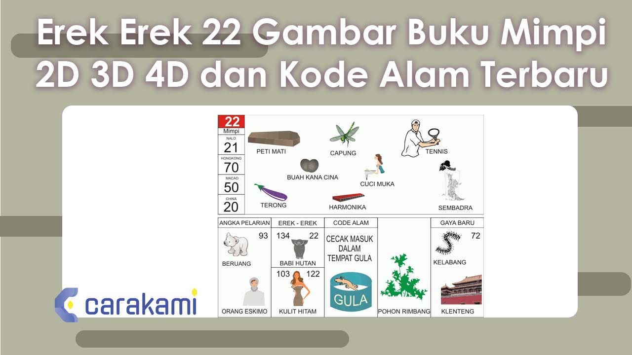 Erek-Erek 22 Gambar Buku Mimpi 2D 3D 4D & Kode Alam Terbaru