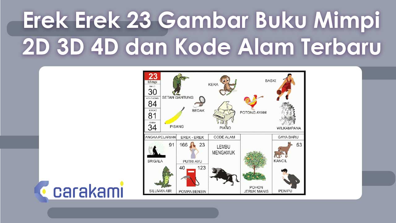 Erek-Erek 23 Gambar Buku Mimpi 2D 3D 4D & Kode Alam Terbaru