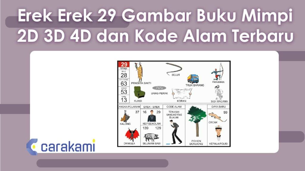 Erek-Erek 29 Gambar Buku Mimpi 2D 3D 4D & Kode Alam Terbaru