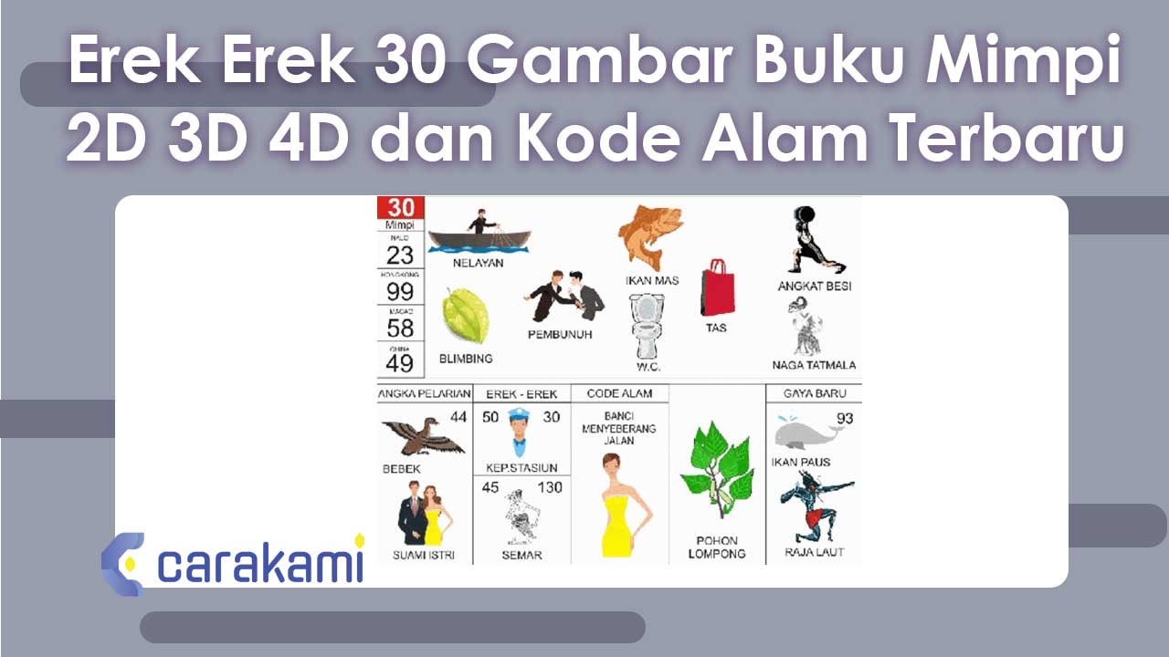Erek-Erek 30 Gambar Buku Mimpi 2D 3D 4D & Kode Alam Terbaru
