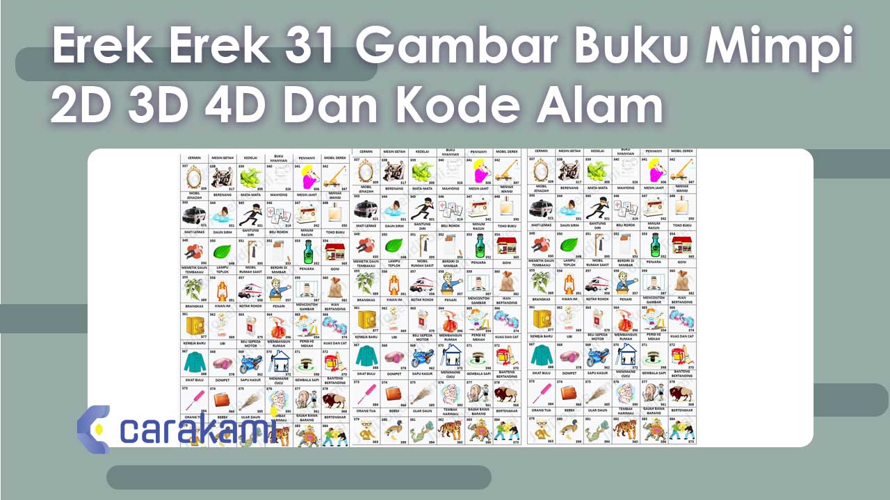 Erek Erek 31 Gambar Buku Mimpi 2D 3D 4D Dan Kode Alam