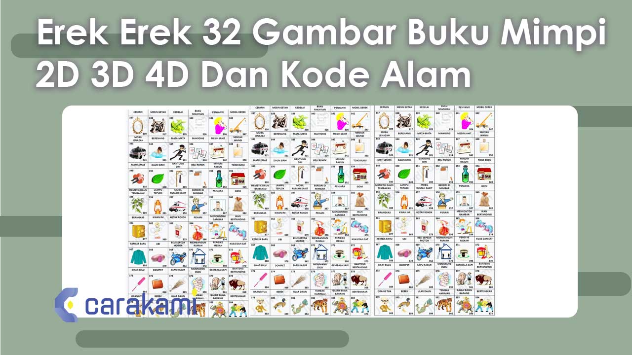 Erek Erek 32 Gambar Buku Mimpi 2D 3D 4D Dan Kode Alam