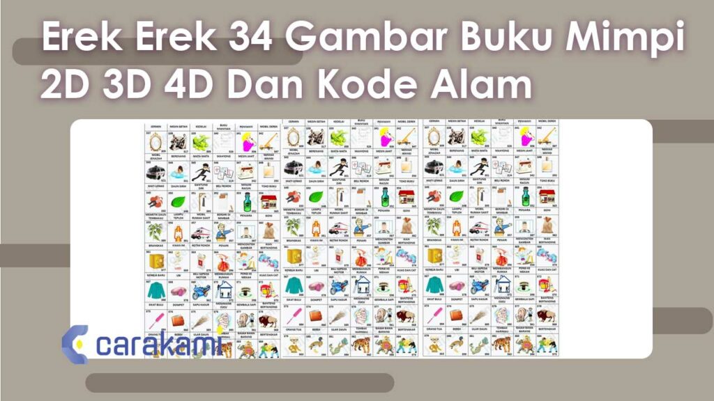 Erek Erek 34 Gambar Buku Mimpi 2D 3D 4D Dan Kode Alam Terbaru