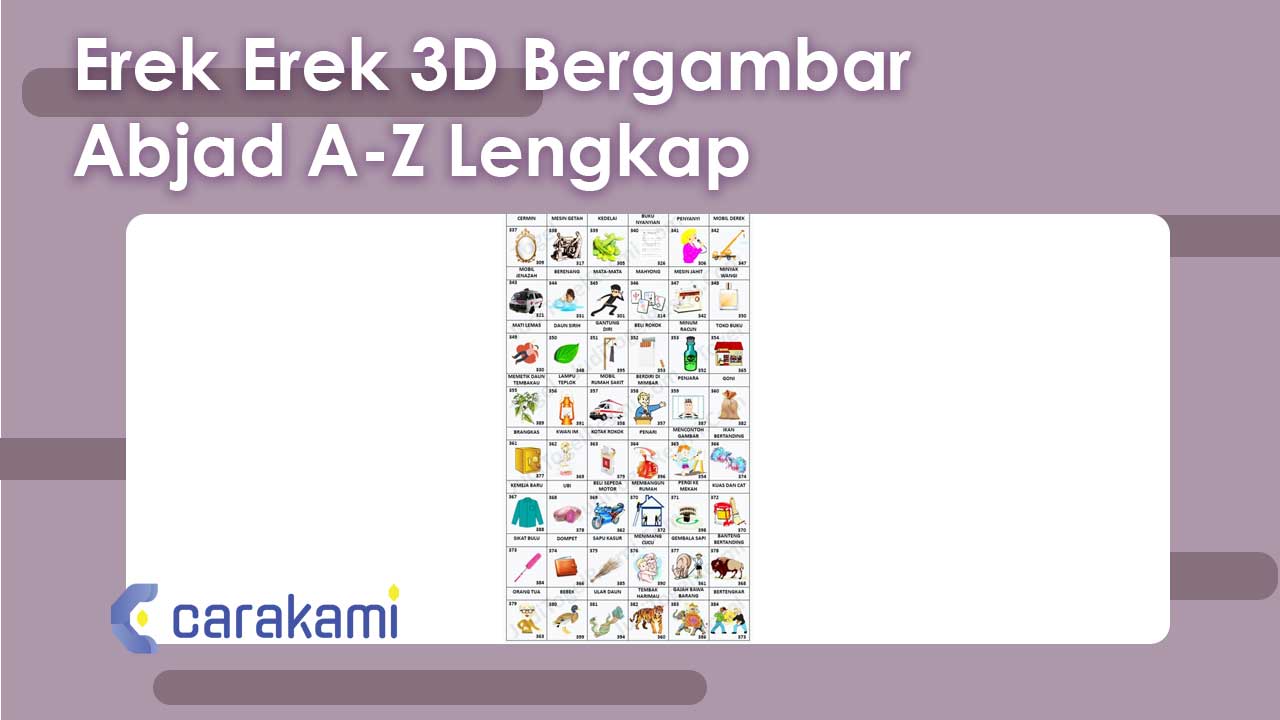 Erek Erek 3D Bergambar Abjad A-Z Lengkap