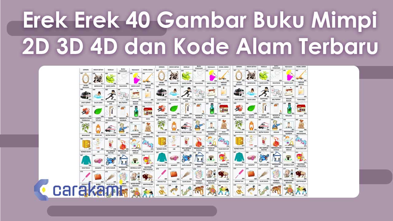 Erek Erek 40 Gambar Buku Mimpi 2D 3D 4D dan Kode Alam Terbaru