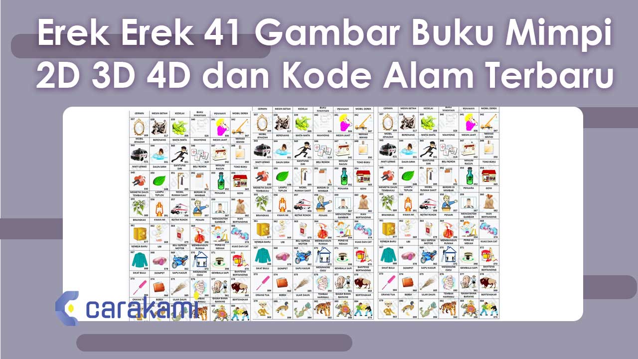 Erek Erek 41 Gambar Buku Mimpi 2D 3D 4D dan Kode Alam Terbaru