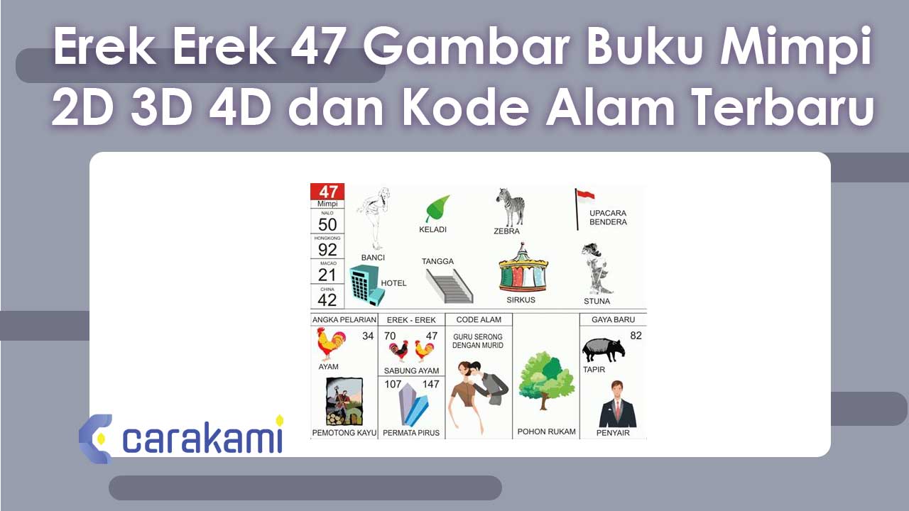 Erek-Erek 47 Gambar Buku Mimpi 2D 3D 4D & Kode Alam Terbaru