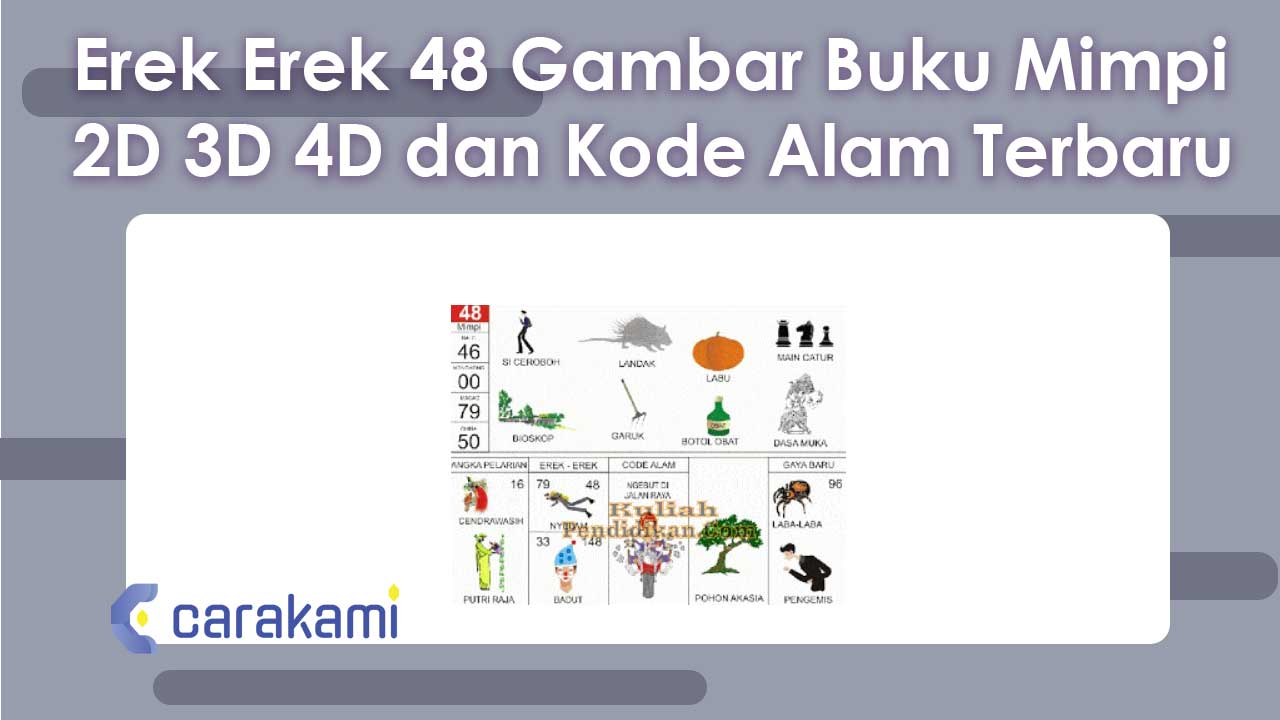 Erek-Erek 48 Gambar Buku Mimpi 2D 3D 4D & Kode Alam Terbaru