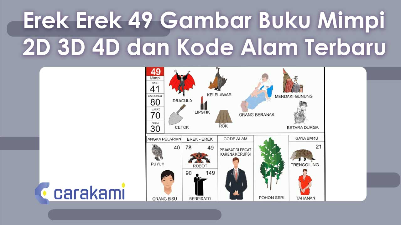 Erek-Erek 49 Gambar Buku Mimpi 2D 3D 4D & Kode Alam Terbaru