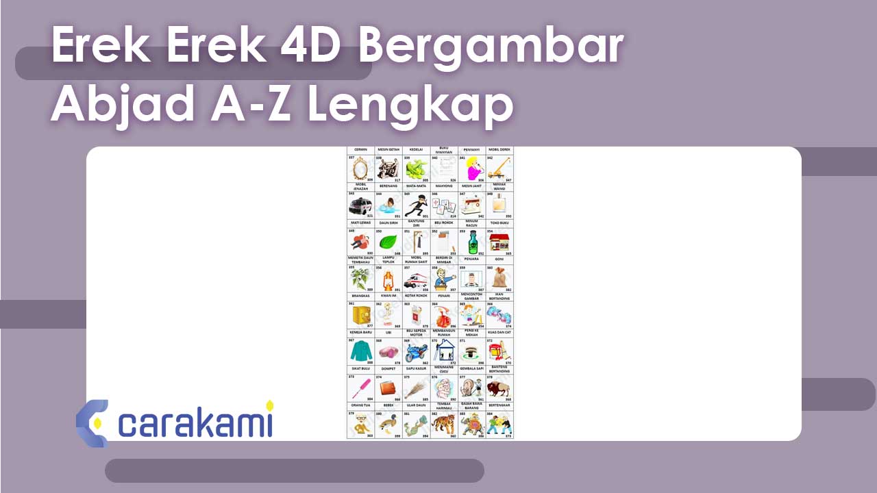 Erek Erek 4D Bergambar Abjad A-Z