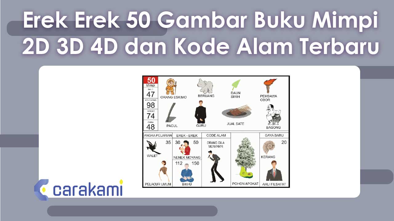 Erek-Erek 50 Gambar Buku Mimpi 2D 3D 4D & Kode Alam Terbaru