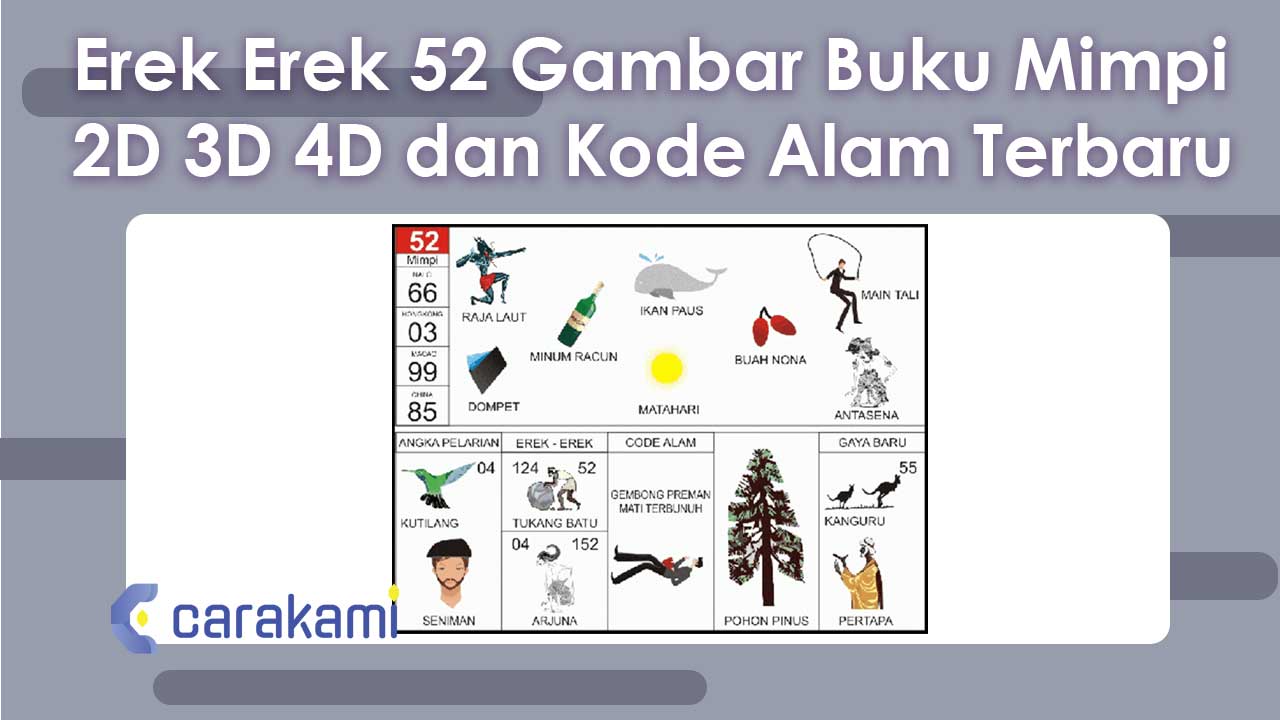Erek-Erek 52 Gambar Buku Mimpi 2D 3D 4D & Kode Alam Terbaru