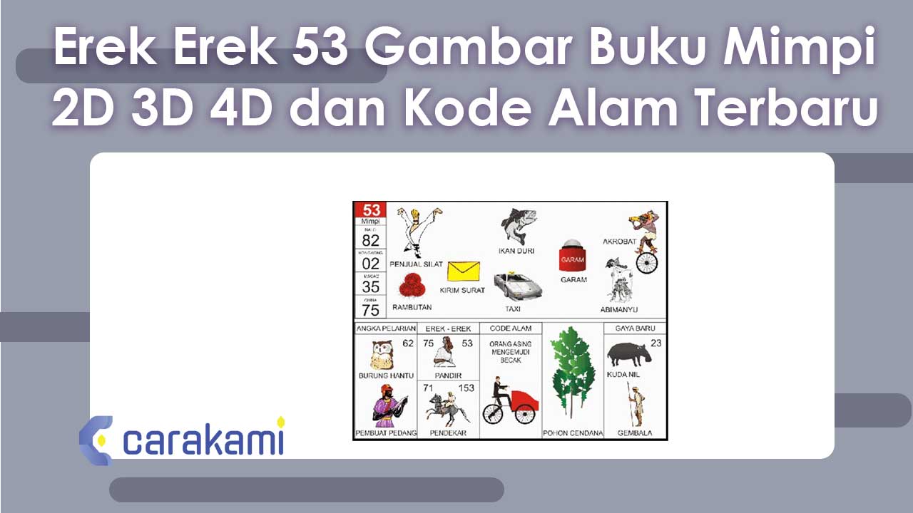 Erek-Erek 53 Gambar Buku Mimpi 2D 3D 4D & Kode Alam Terbaru