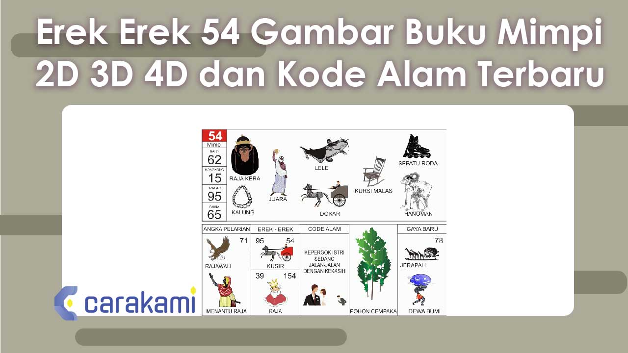 Erek-Erek 54 Gambar Buku Mimpi 2D 3D 4D & Kode Alam Terbaru