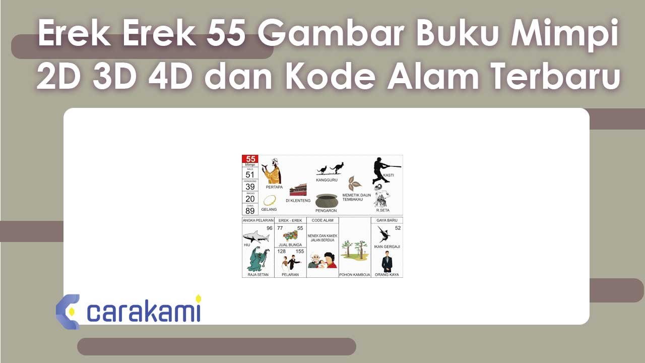 Erek-Erek 55 Gambar Buku Mimpi 2D 3D 4D & Kode Alam Terbaru
